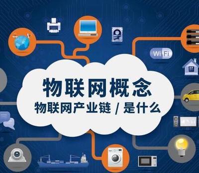 洞悉物聯網發展1000問之物聯網會產生哪些獨角獸？機會在哪里？